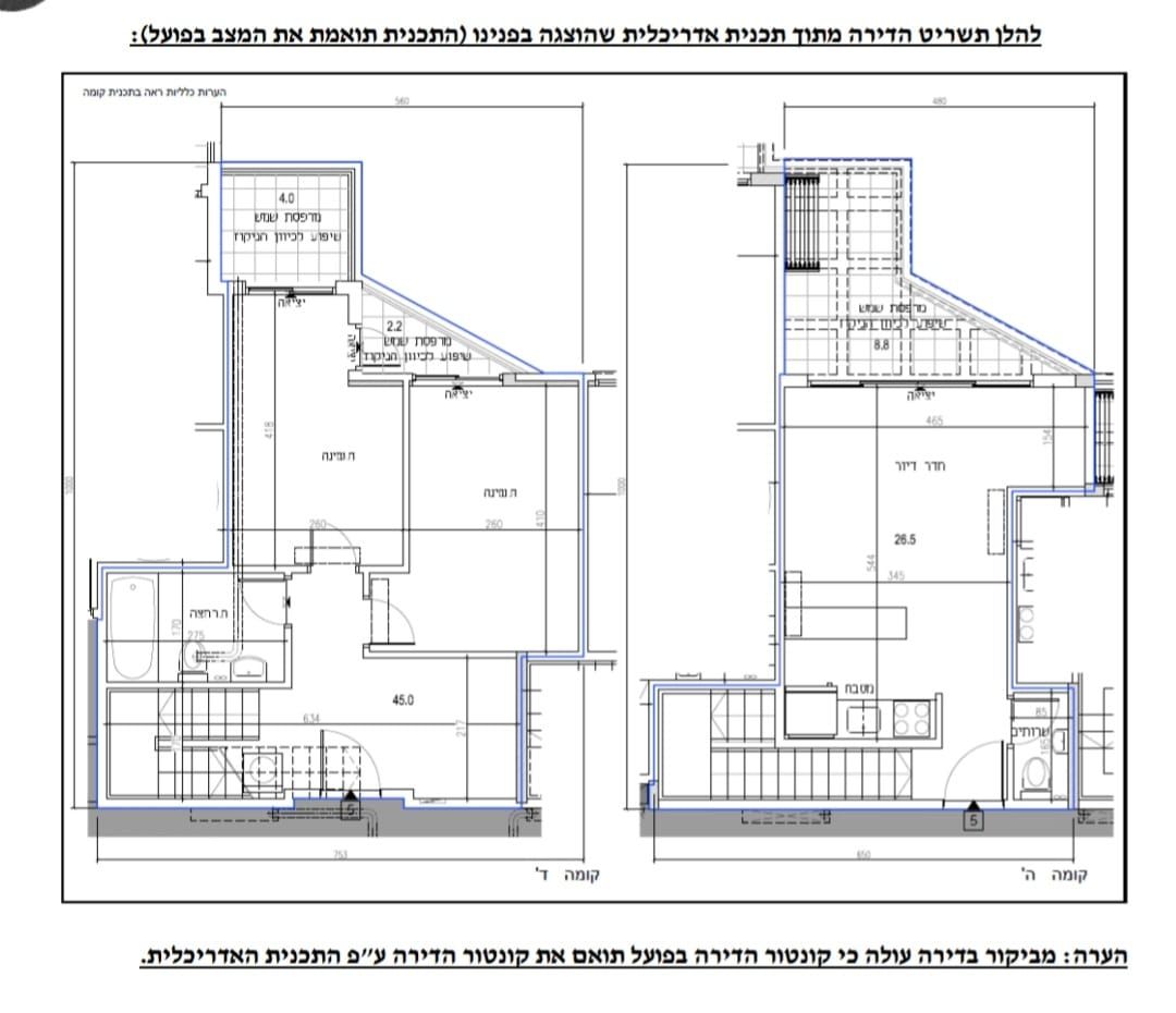 מהסמארטפון שלי